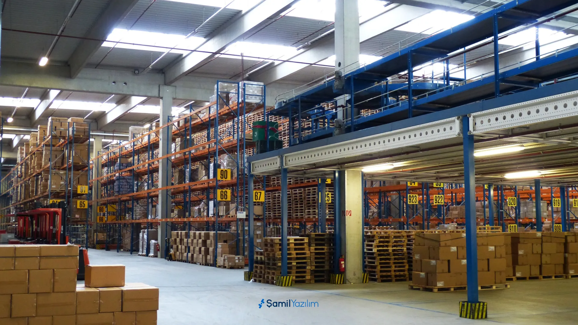 What is ERP Software? An Integrated Solution for Businesses